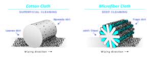 Microfiber1.5