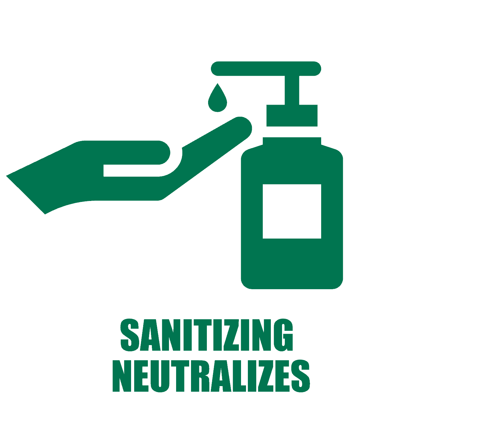 Sanitizing Neutralizes