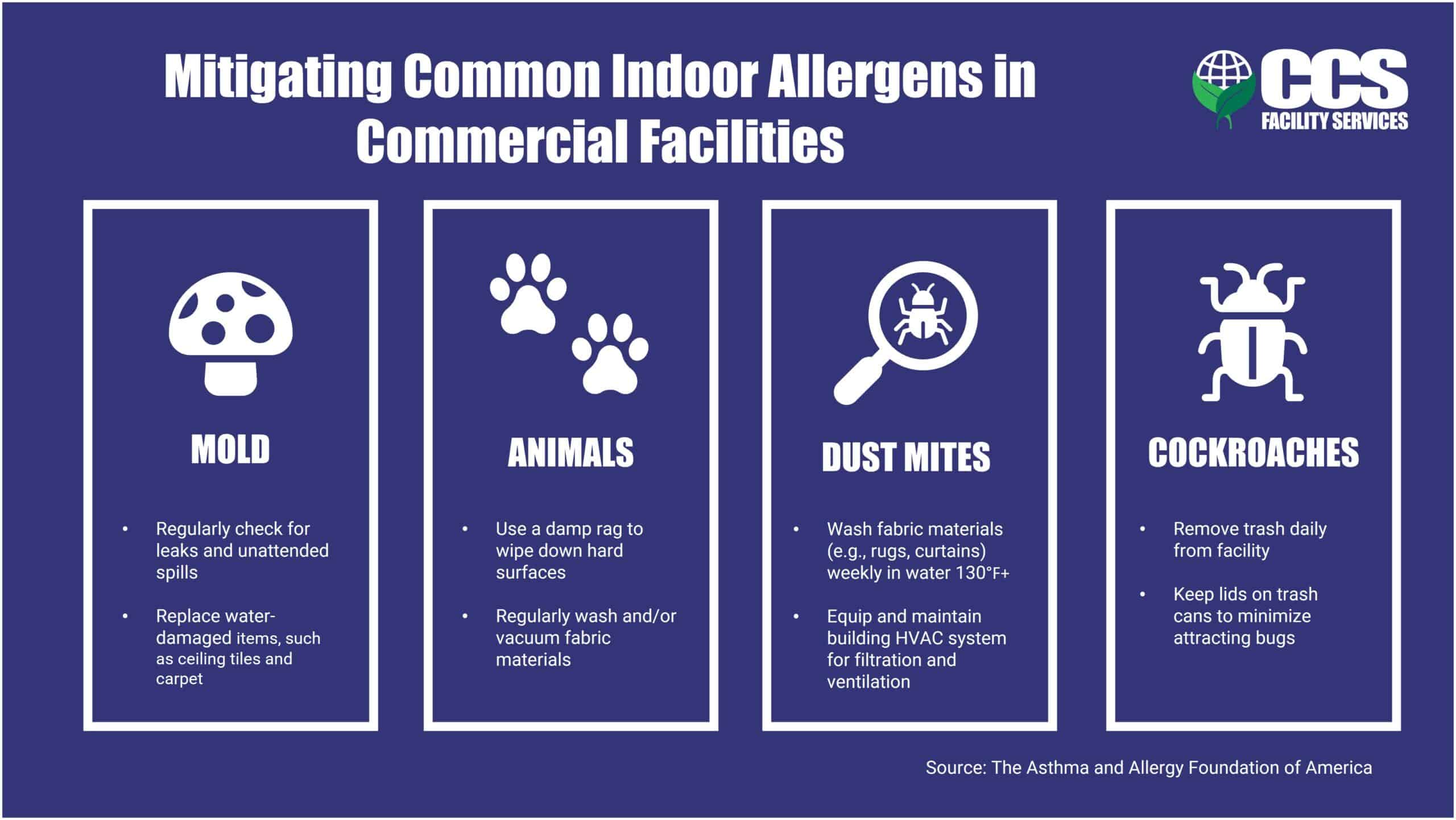 Mitigating Allergens in Commercial Facilities scaled