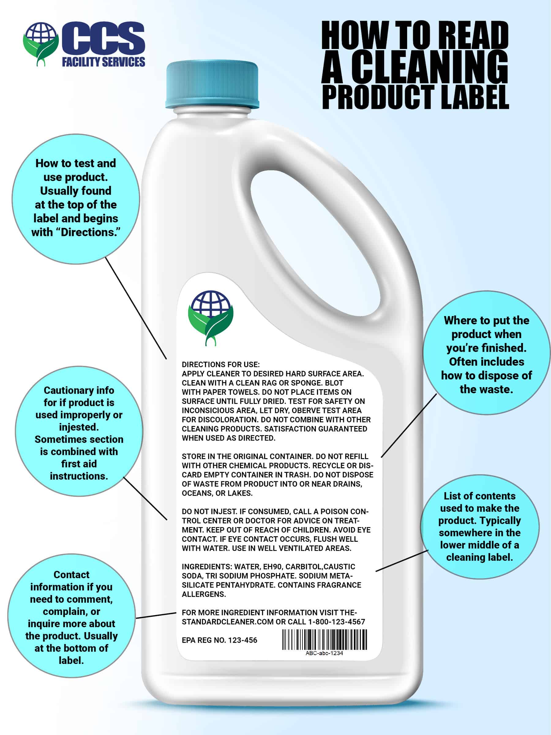 Deciphering Cleaning Product Labels CCS Facility Services